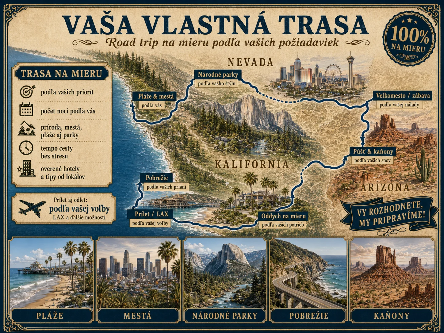 Vaša vlastná trasa — road trip na mieru